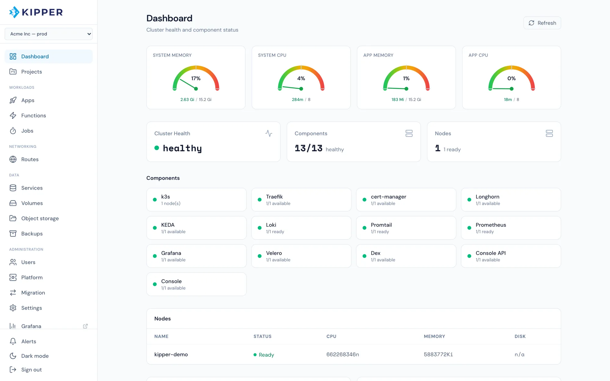 Kipper console dashboard with system memory and CPU gauges